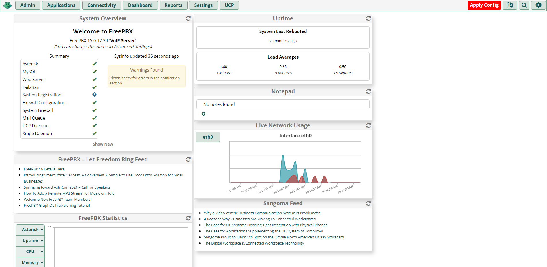FreePBX dashboard. 