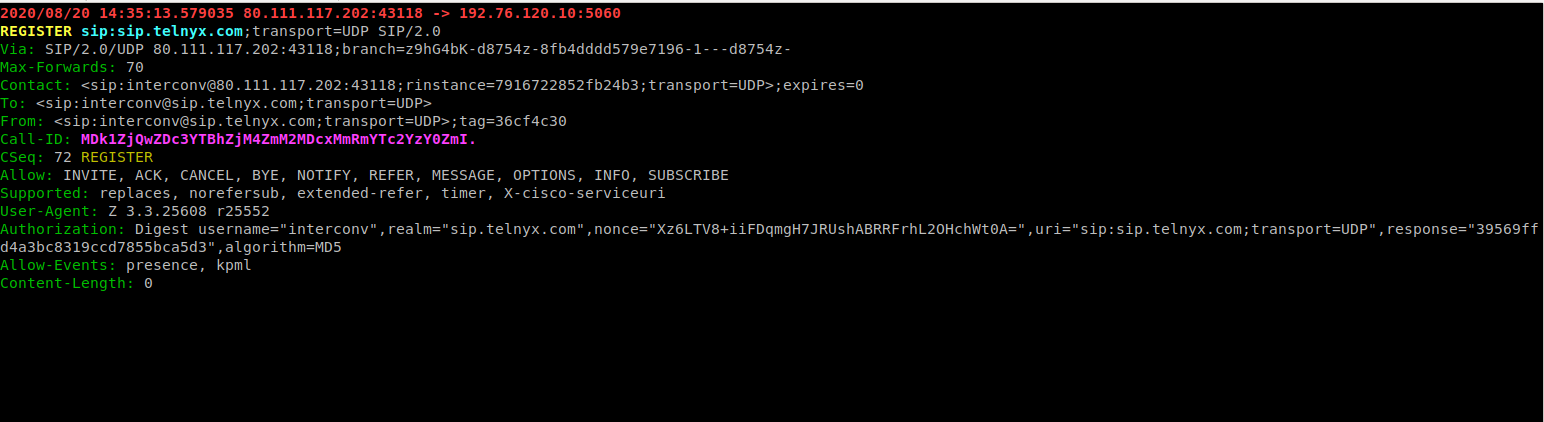A 401 unauthorized page. 