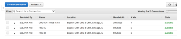 AWS direct connect output display. 