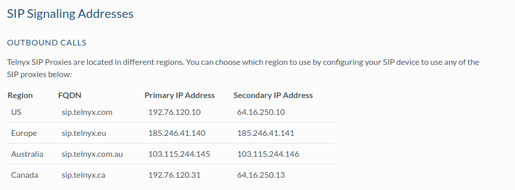 SIP signaling addresses for Outbound Calls. 