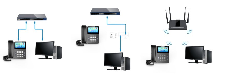 Network topology picture. 